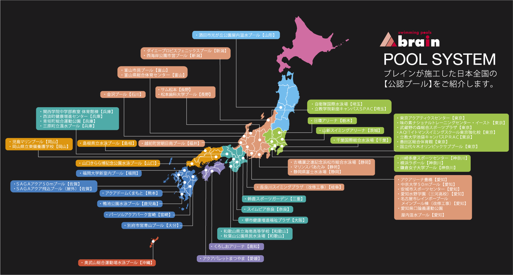 日本全国の公認プール